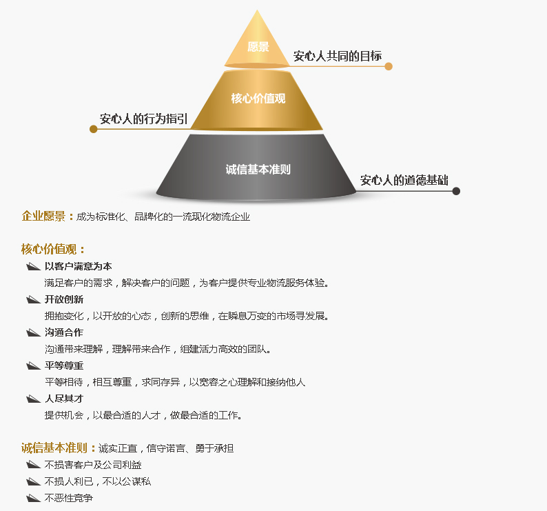 企業(yè)文化.jpg